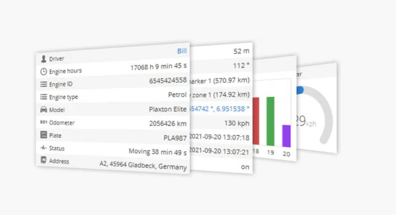 Widgets